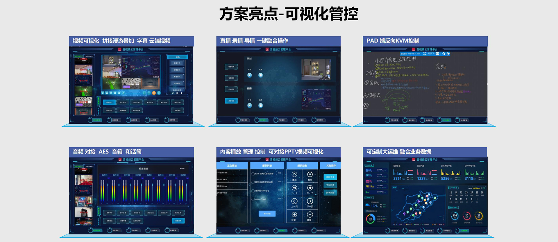 視頻會議設備：數字化轉型中的智能交互樞紐